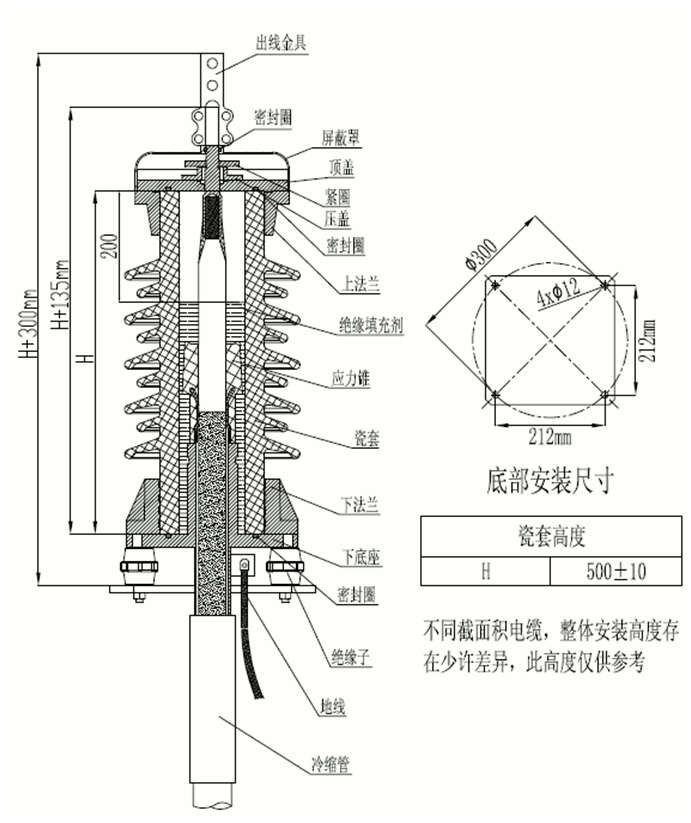 狗子28核材35kV瓷套管终端装配图.gif 狗子28核材35kV瓷套管终端装配图.gif
